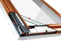 VELUX Thermo2plus Fenster Details
